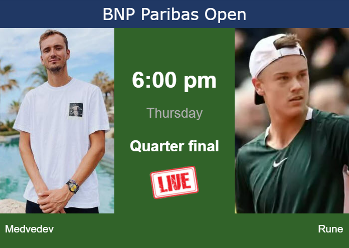 Thursday Live Streaming Daniil Medvedev vs Holger Rune