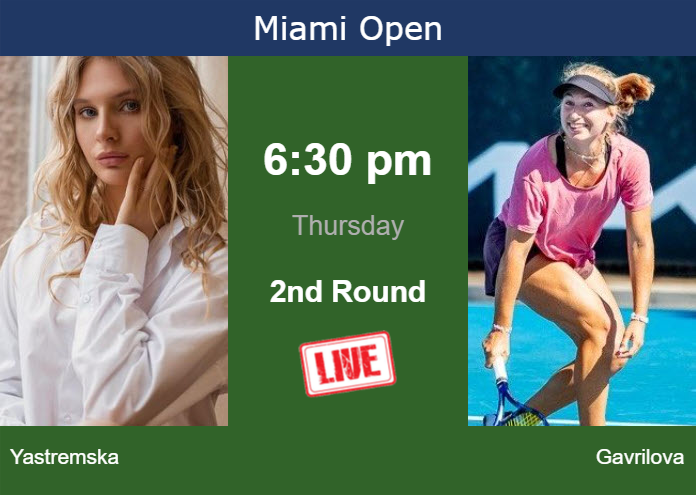 Thursday Live Streaming Dayana Yastremska vs Daria Saville