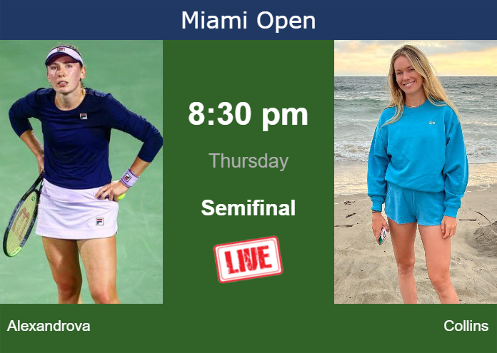 Watch Collins vs Alexandrova : Live Stream and match schedule.