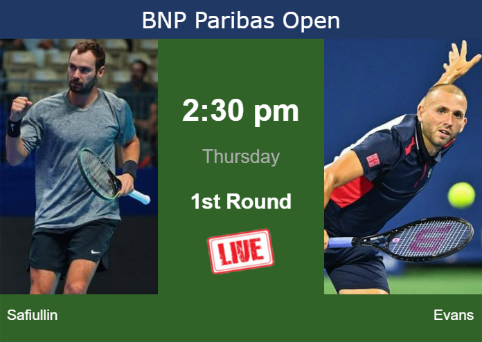 How To Watch Safiullin Vs Evans On Live Streaming In Indian Wells On Thursday Tennis Tonic 4221