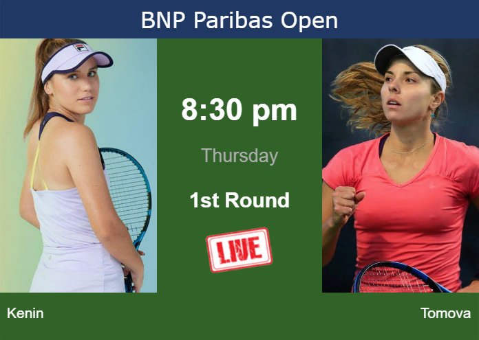 Thursday Live Streaming Sofia Kenin vs Viktoriya Tomova