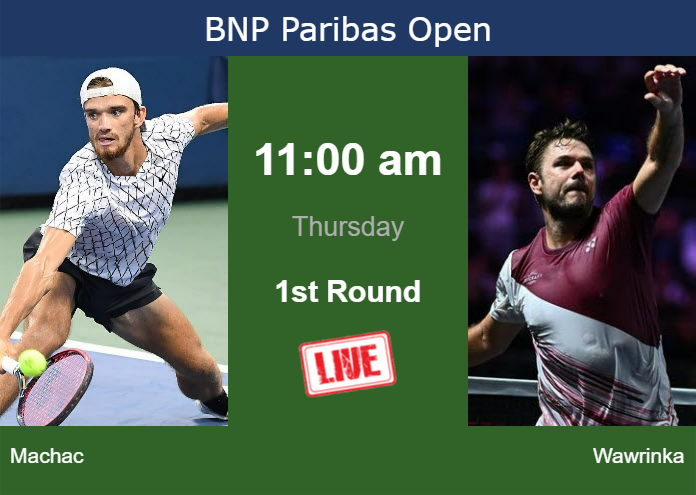 Indian wells streaming on sale live