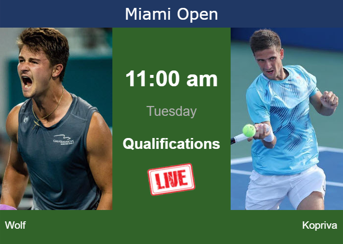 How to watch Wolf vs. Kopriva on live streaming in Miami on Tuesday ...