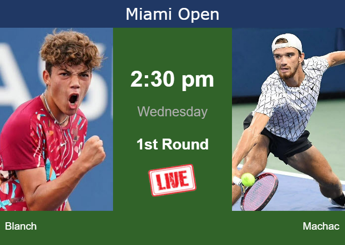 Wednesday Live Streaming Darwin Blanch Vs Tomas Machac Wednesday Live Streaming Darwin Blanch vs Tomas Machac