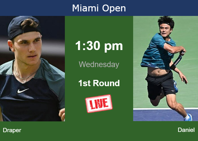 Wednesday Live Streaming Jack Draper vs Taro Daniel