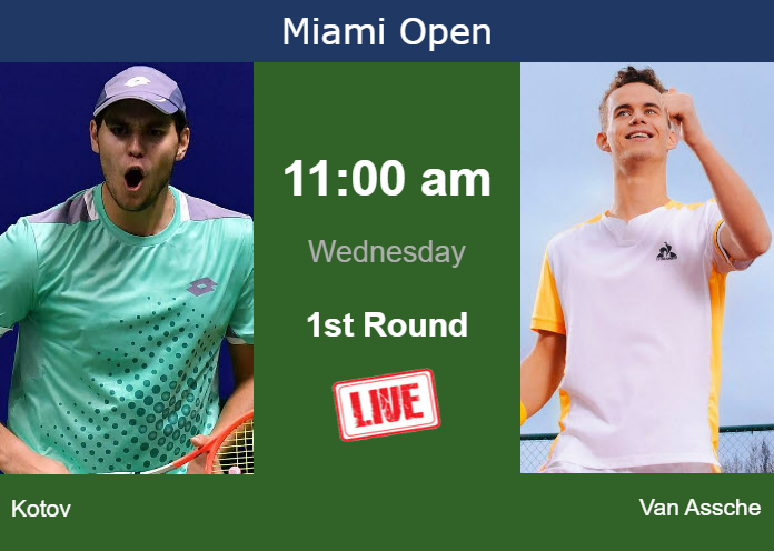 Wednesday Live Streaming Pavel Kotov vs Luca Van Assche