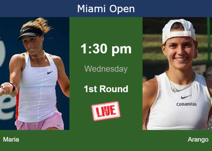 Wednesday Live Streaming Tatjana Maria Vs Emiliana Arango Wednesday Live Streaming Tatjana Maria vs Emiliana Arango