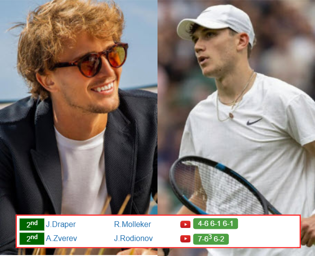 Alexander Zverev Jack Draper who win info