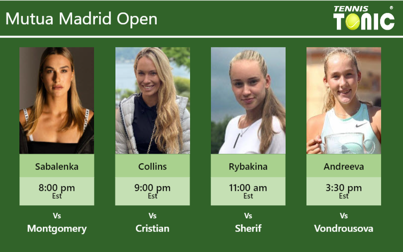PREDICTION, PREVIEW, H2H: Sabalenka, Collins, Rybakina  and Andreeva to play on Sunday – Mutua Madrid Open