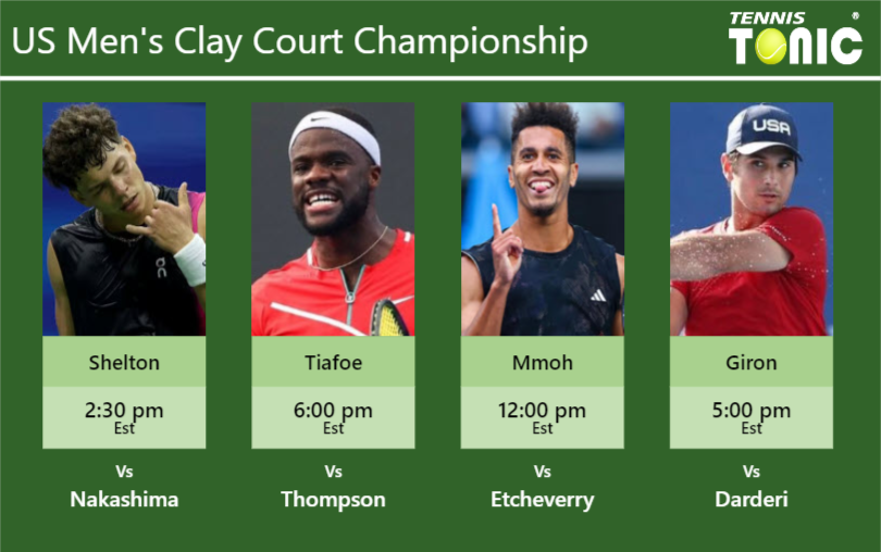 PREDICTION, PREVIEW, H2H: Shelton, Tiafoe, Mmoh and Giron to play on STADIUM COURT on Friday – US Men’s Clay Court Championship