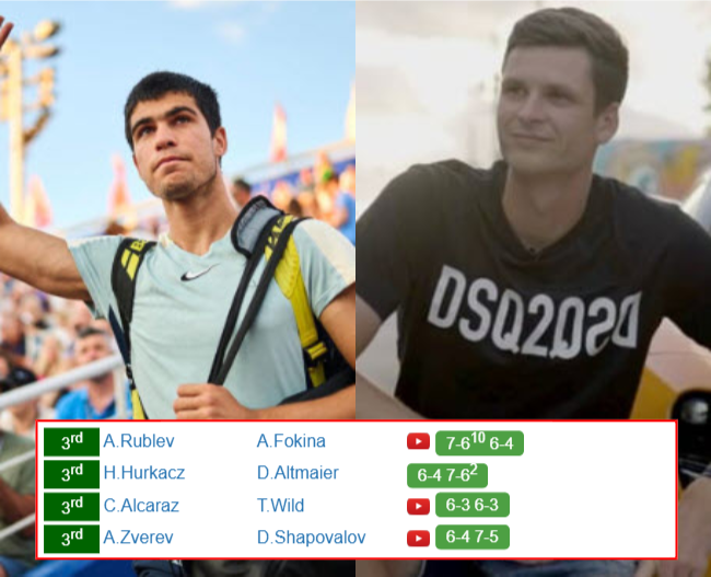MADRID RESULTS. Carlos Alcaraz, Hubert Hurkacz, Andrey Rublev, Alexander Zverev win on Sunday