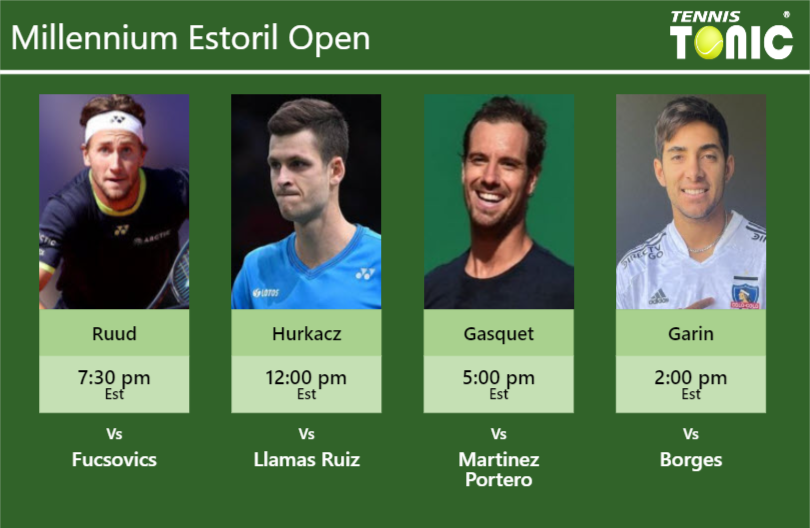 PREDICTION, PREVIEW, H2H: Ruud, Hurkacz, Gasquet and Garin to play on ESTADIO MILLENNIUM on Friday – Millennium Estoril Open