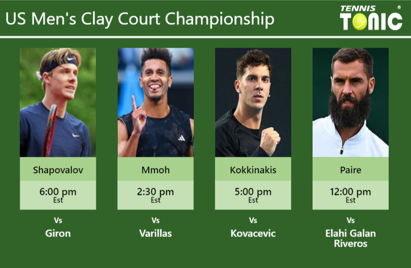 PREDICTION, PREVIEW, H2H: Shapovalov, Mmoh, Kokkinakis and Paire to play on Tuesday – US Men’s Clay Court Championship