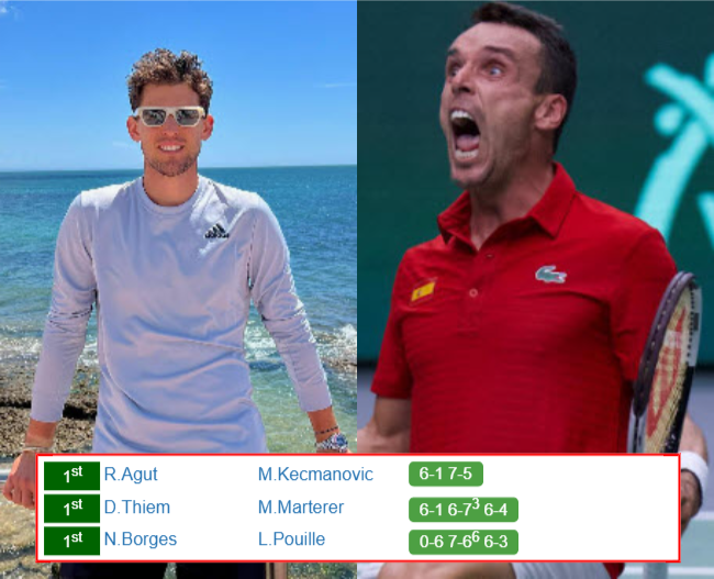 Dominic Thiem Roberto Bautista Agut Who Win Info 1 Dominic Thiem Roberto Bautista Agut who win info