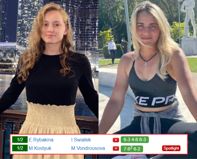 Elena Rybakina Marta Kostyuk who win info