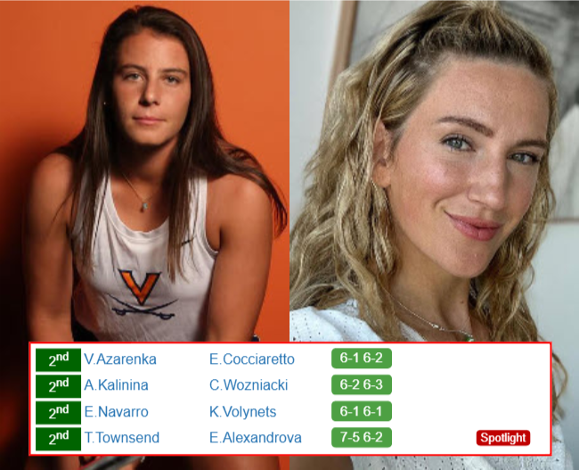 Emma Navarro Victoria Azarenka who win info