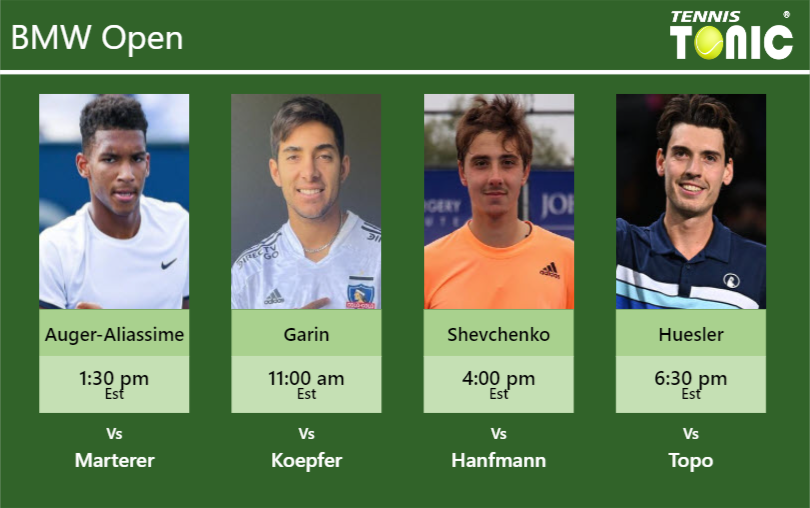 PREDICTION, PREVIEW, H2H: Auger-Aliassime, Garin, Shevchenko and Huesler to play on CENTER COURT on Tuesday – BMW Open