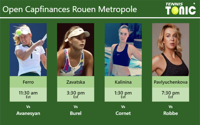 PREDICTION, PREVIEW, H2H: Ferro, Zavatska, Kalinina and Pavlyuchenkova to play on Centre Court on Tuesday – Open Capfinances Rouen Metropole