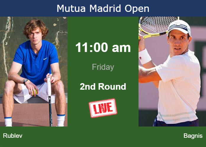 How To Watch Rublev Vs. Bagnis On Live Streaming In Madrid On Friday ...