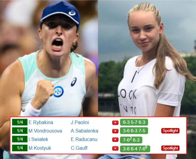 STUTTGART RESULTS. Iga Swiatek, Elena Rybakina, Marta Kostyuk win ...