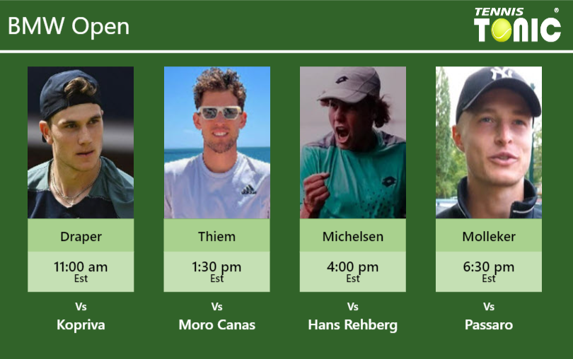 PREDICTION, PREVIEW, H2H: Draper, Thiem, Michelsen and Molleker to play on CENTER COURT on Monday – BMW Open