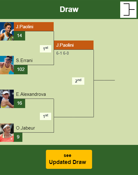 Jasmine Paolini Draw info