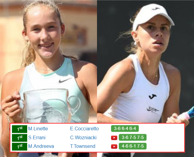 MADRID RESULTS. Mirra Andreeva, Magda Linette, Sara Errani win, Caroline Wozniacki lost