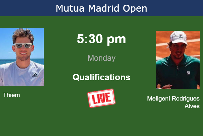 How to watch Thiem vs. Meligeni Rodrigues Alves on live streaming in Madrid on Monday