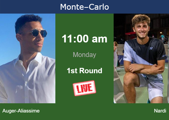 How to watch Auger-Aliassime vs. Nardi on live streaming in Monte-Carlo on  Monday - Tennis Tonic - News