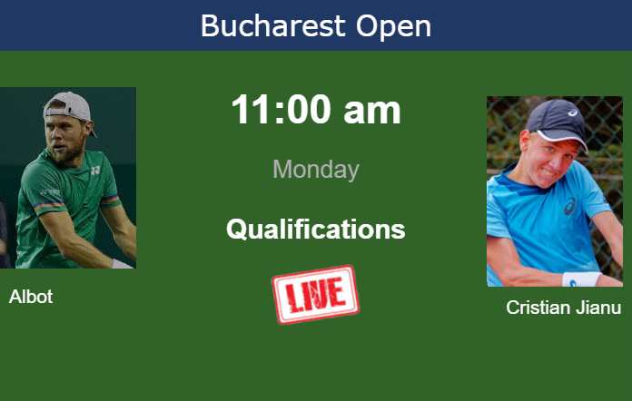 How to watch Albot vs. Cristian Jianu on live streaming in Bucharest on Monday