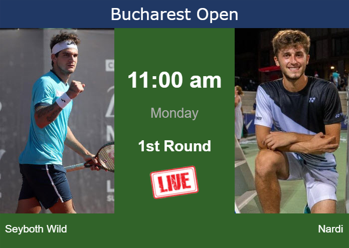 How to watch Seyboth Wild vs. Nardi on live streaming in Bucharest on Monday