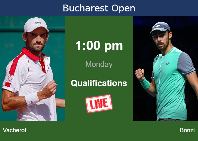 How to watch Vacherot vs. Bonzi on live streaming in Bucharest on Monday