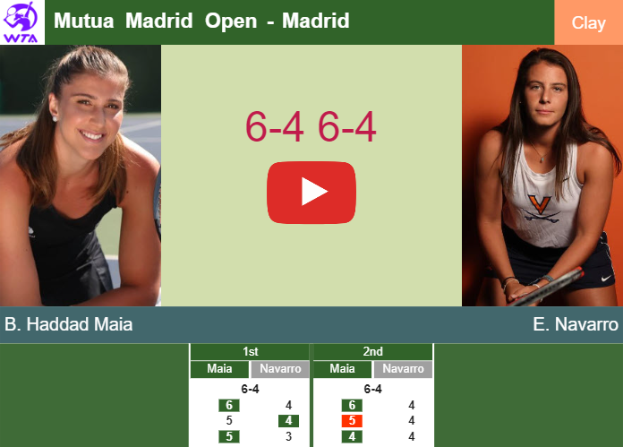 Beatriz Haddad Maia aces Navarro in the 3rd round to play vs Sakkari at the Mutua Madrid Open. HIGHLIGHTS – MADRID RESULTS