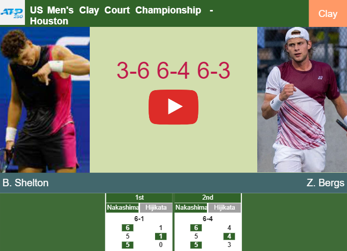 Prediction and head to head Ben Shelton vs. Zizou Bergs