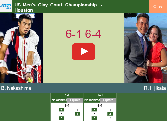 Prediction and head to head Brandon Nakashima vs. Rinky Hijikata