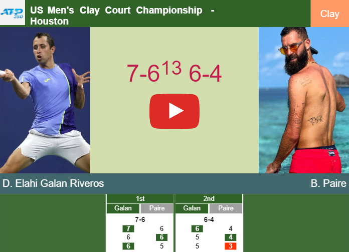 Daniel Elahi Galan Riveros ousts Paire in the 1st round to play vs Martin Etcheverry at the US Men’s Clay Court Championship. HIGHLIGHTS – HOUSTON RESULTS