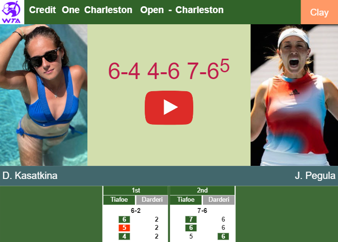 Staunch Darya Kasatkina outlasts Pegula in the semifinal to clash vs Rose Collins. HIGHLIGHTS, INTERVIEW – CHARLESTON RESULTS