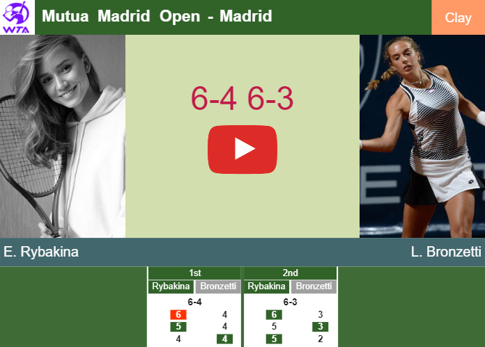 Elena Rybakina gets by Bronzetti in the 2nd round to set up a clash vs Sherif. HIGHLIGHTS – MADRID RESULTS