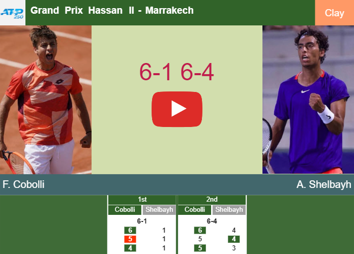 Fantastic Flavio Cobolli too good for Shelbayh in the 1st round to set up a clash vs Kotov at the Grand Prix Hassan II. HIGHLIGHTS – MARRAKECH RESULTS