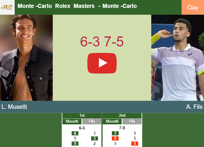 Lorenzo Musetti wins against Fils in the 2nd round to set up a battle vs Djokovic at the Monte-Carlo Rolex Masters. HIGHLIGHTS – MONTE-CARLO ROLEX MASTERS RESULTS