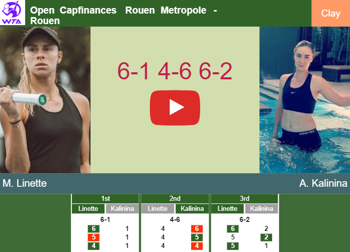 Prediction And Head To Head Magda Linette Vs. Anhelina Kalinina Zulkrfip09 Prediction and head to head Magda Linette vs. Anhelina Kalinina