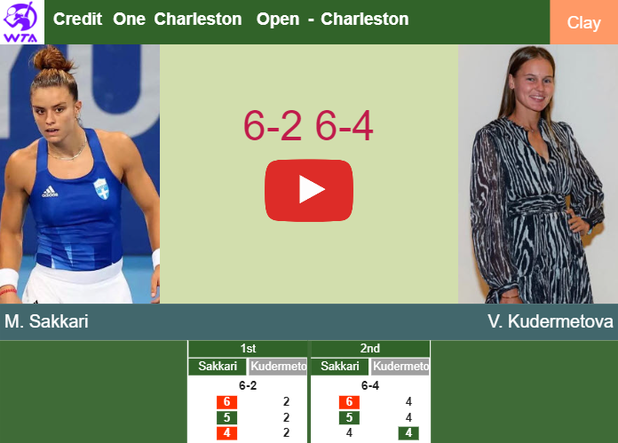 Maria Sakkari conquers Kudermetova in the quarter to set up a clash vs Rose Collins at the Credit One Charleston Open. HIGHLIGHTS, INTERVIEW – CHARLESTON RESULTS