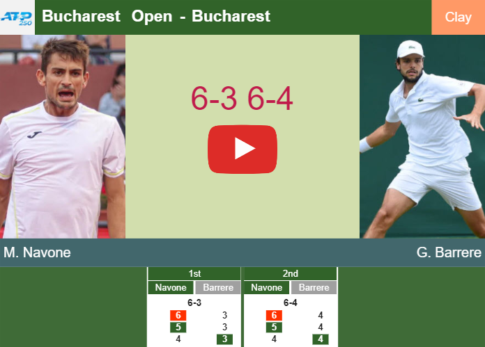 Mariano Navone bests Barrere in the semifinal to set up a battle vs Fucsovics at the Bucharest Open. HIGHLIGHTS – BUCHAREST RESULTS