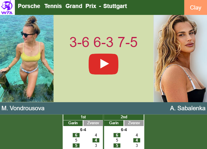 Prediction and head to head Marketa Vondrousova vs. Aryna Sabalenka