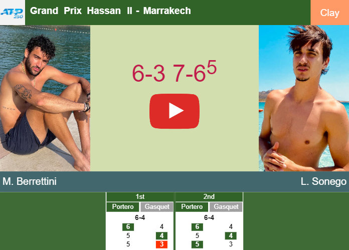 Matteo Berrettini surprises Sonego in the quarter to set up a battle vs Navone. HIGHLIGHTS – MARRAKECH RESULTS