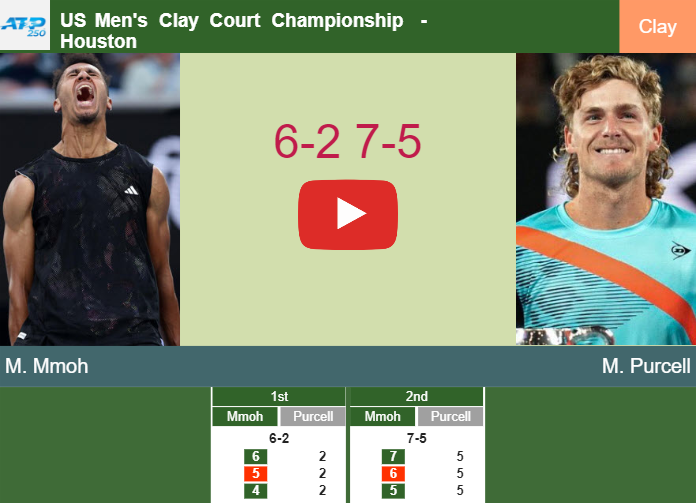 Prediction and head to head Michael Mmoh vs. Max Purcell