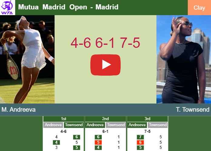 Mirra Andreeva victorious over Townsend in the 1st round to set up a clash vs Noskova at the Mutua Madrid Open. HIGHLIGHTS – MADRID RESULTS