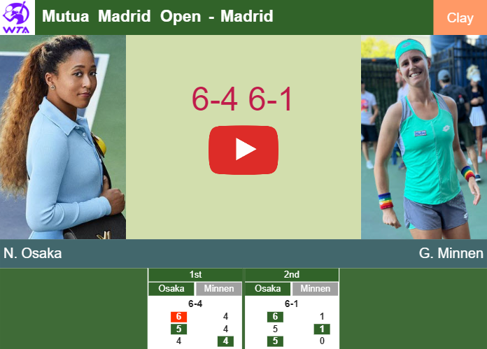 Inexorable Naomi Osaka demolishes Minnen in the 1st round to play vs Samsonova. HIGHLIGHTS – MADRID RESULTS