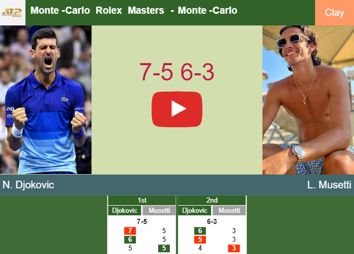 Prediction and head to head Novak Djokovic vs. Lorenzo Musetti