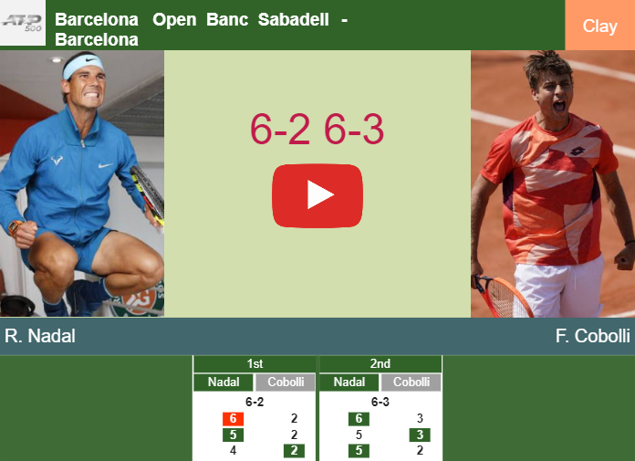 Prediction And Head To Head Rafael Nadal Vs. Flavio Cobolli Cjouvtfhum Prediction and head to head Rafael Nadal vs. Flavio Cobolli